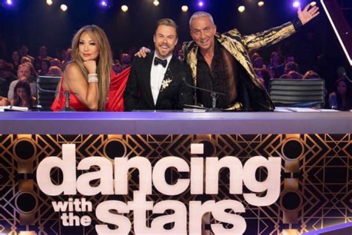 DWTS – Carrie Ann Inaba Says Hannah Brown’s Victory Isn’t What She Expected